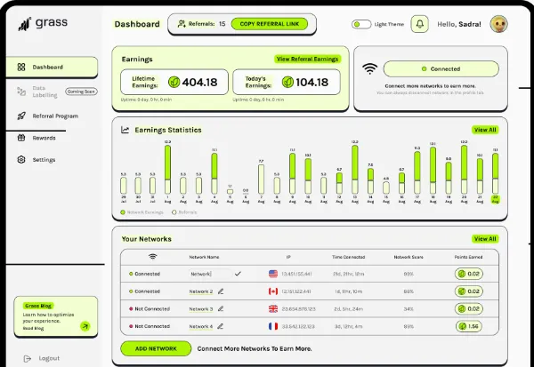 grass-dashboard